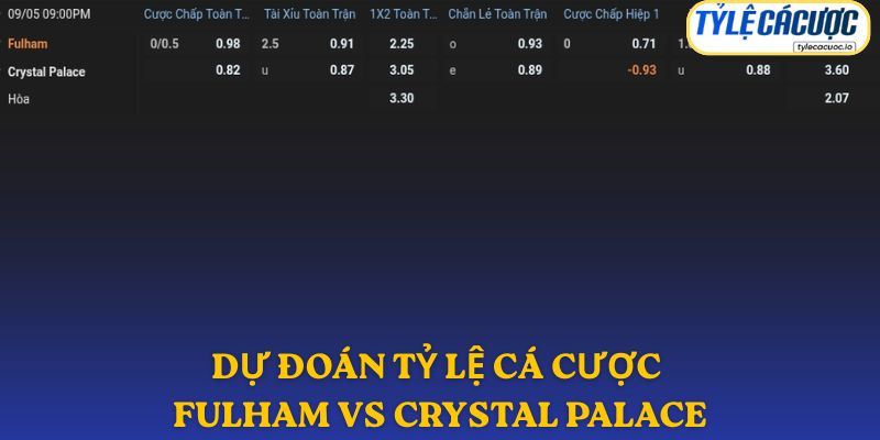 Soi kèo nhà cái Fulham vs Crystal Palace – dự đoán từ chuyên gia