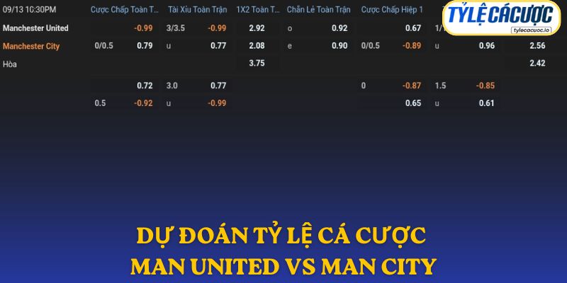 Soi kèo nhà cái Man United vs Man City – dự đoán từ chuyên gia